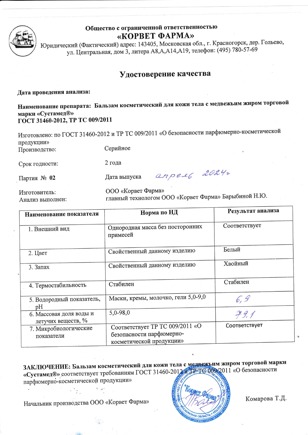 Паспорт №04202402